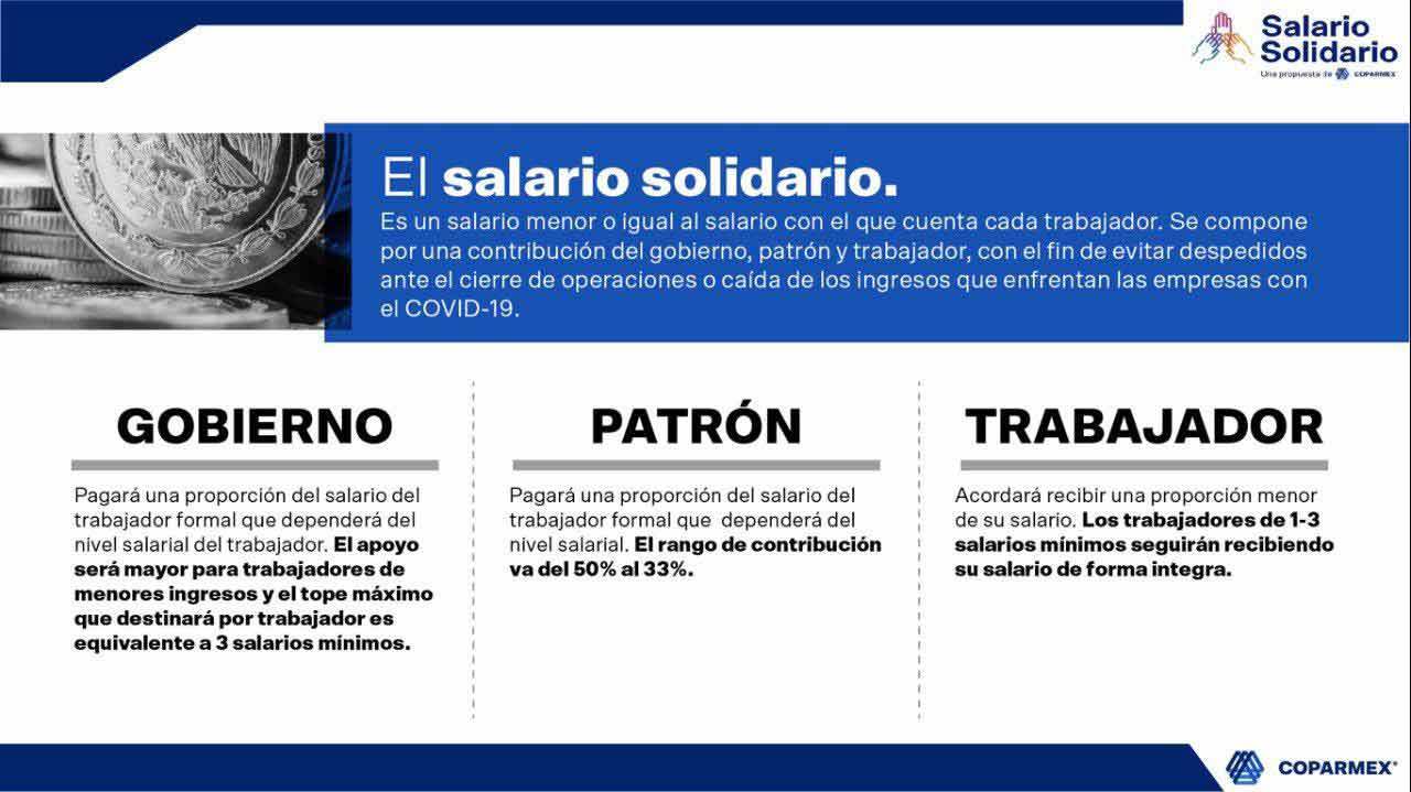 Salario-Solidario-Coparmex-4