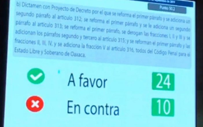 POSICIONAMIENTO DE ROSAS ROJAS ANTE LA DESPENALIZACIÓN  DEL ABORTO EN OAXACA